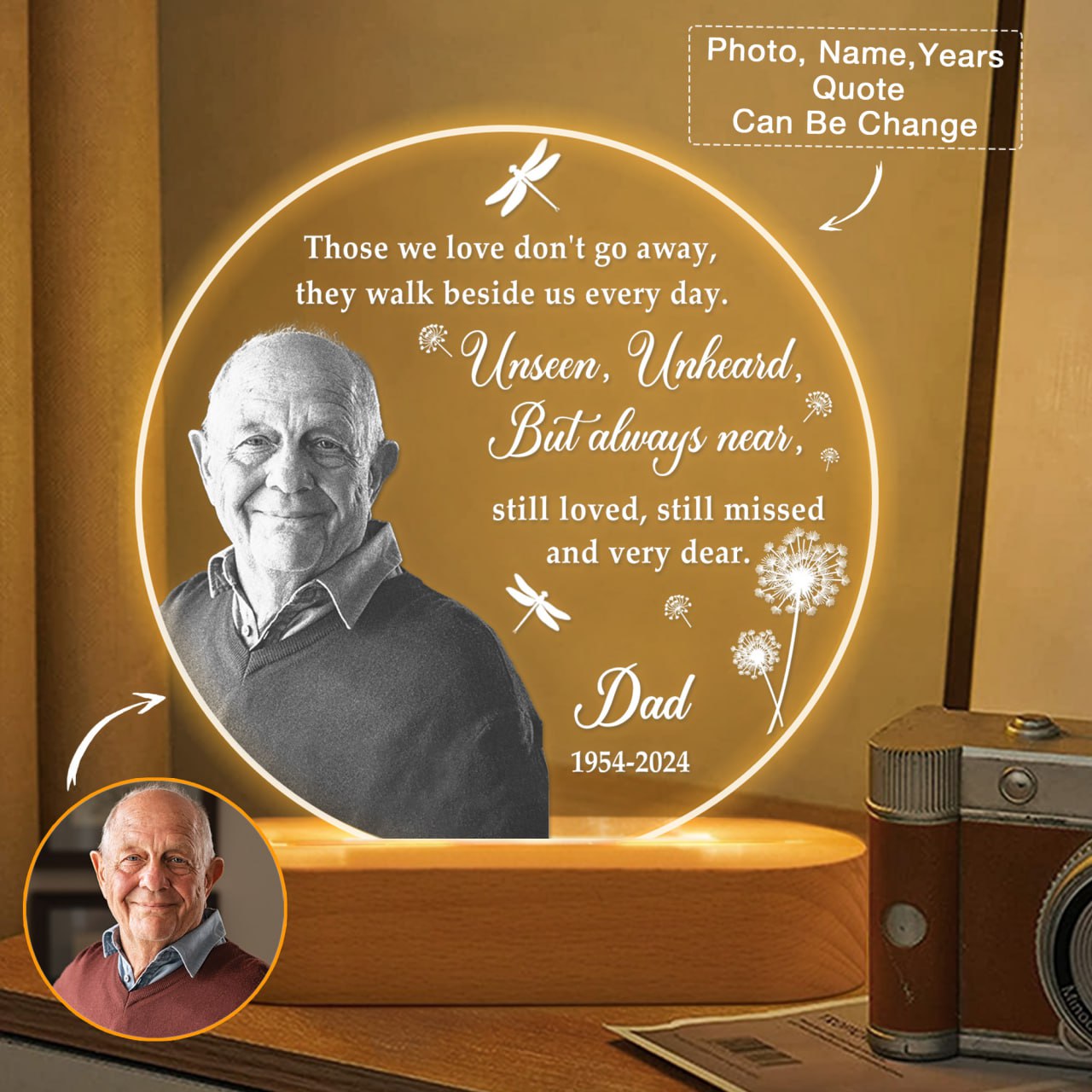 Amazon.com: WANDER PRINTS Memorial Gifts - Custom Photo