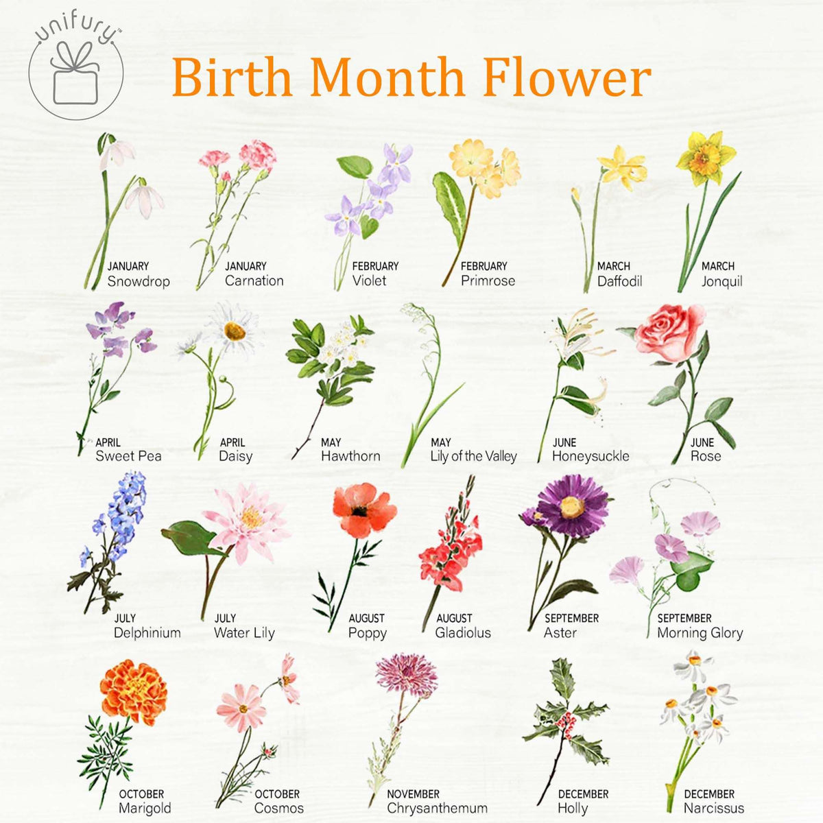 Birth Month Flower Custom Name Stanley Tumbler Name Tag