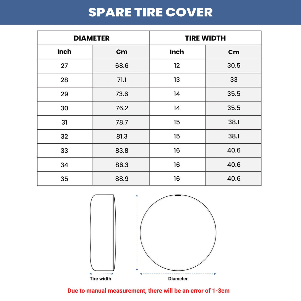 Custom Photo Spare Tire Cover