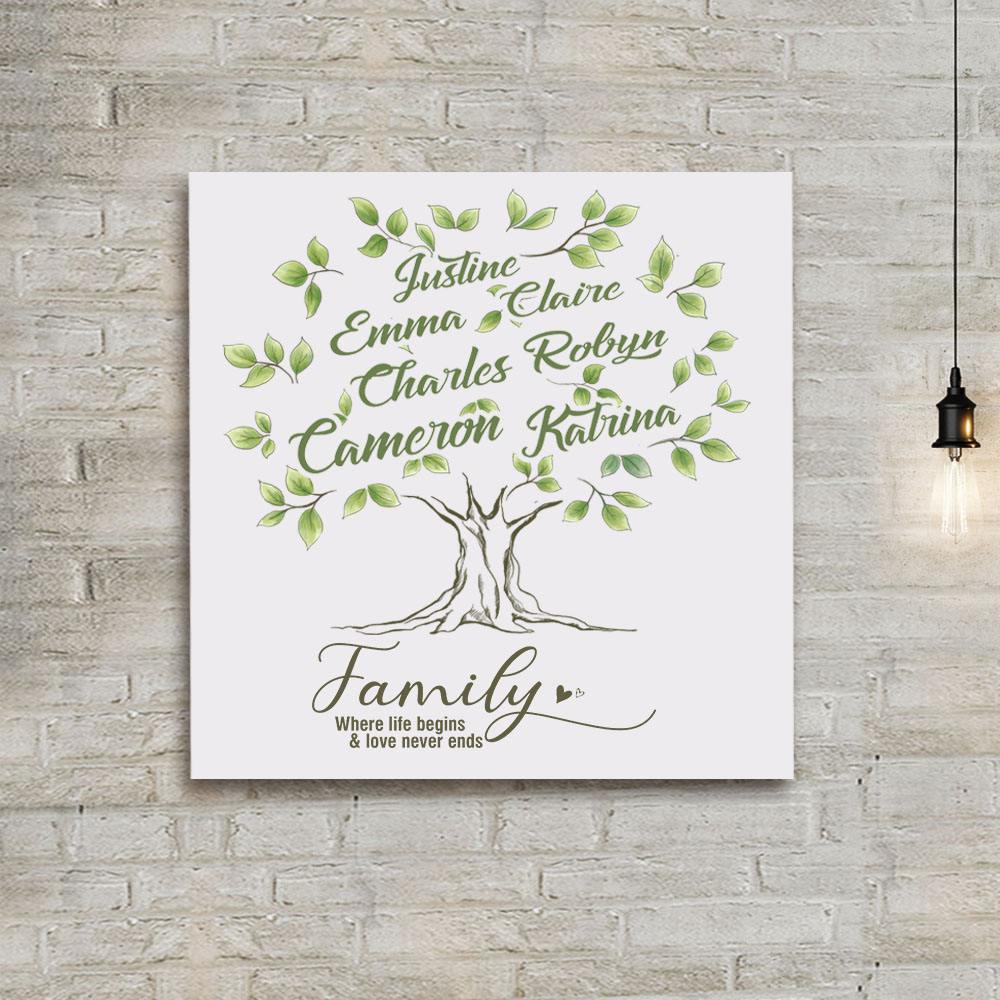 Custom Family Tree Of Life Photo Tile