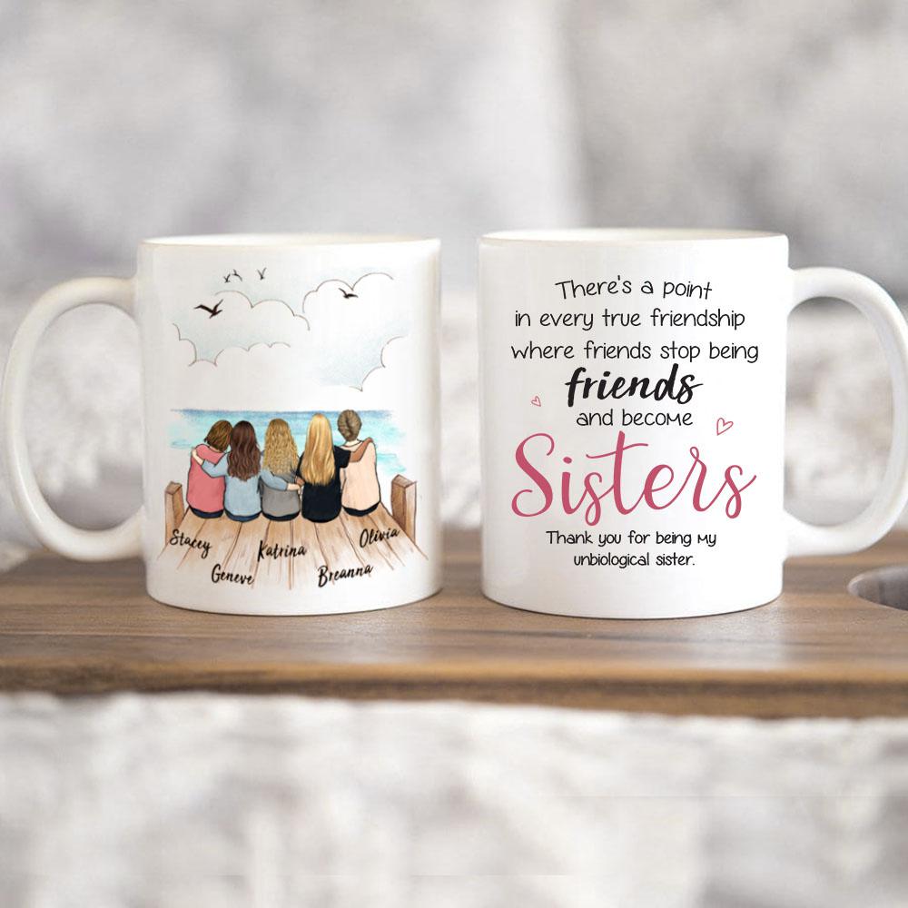 Personalized Mugs - There's a point in every true friendship where