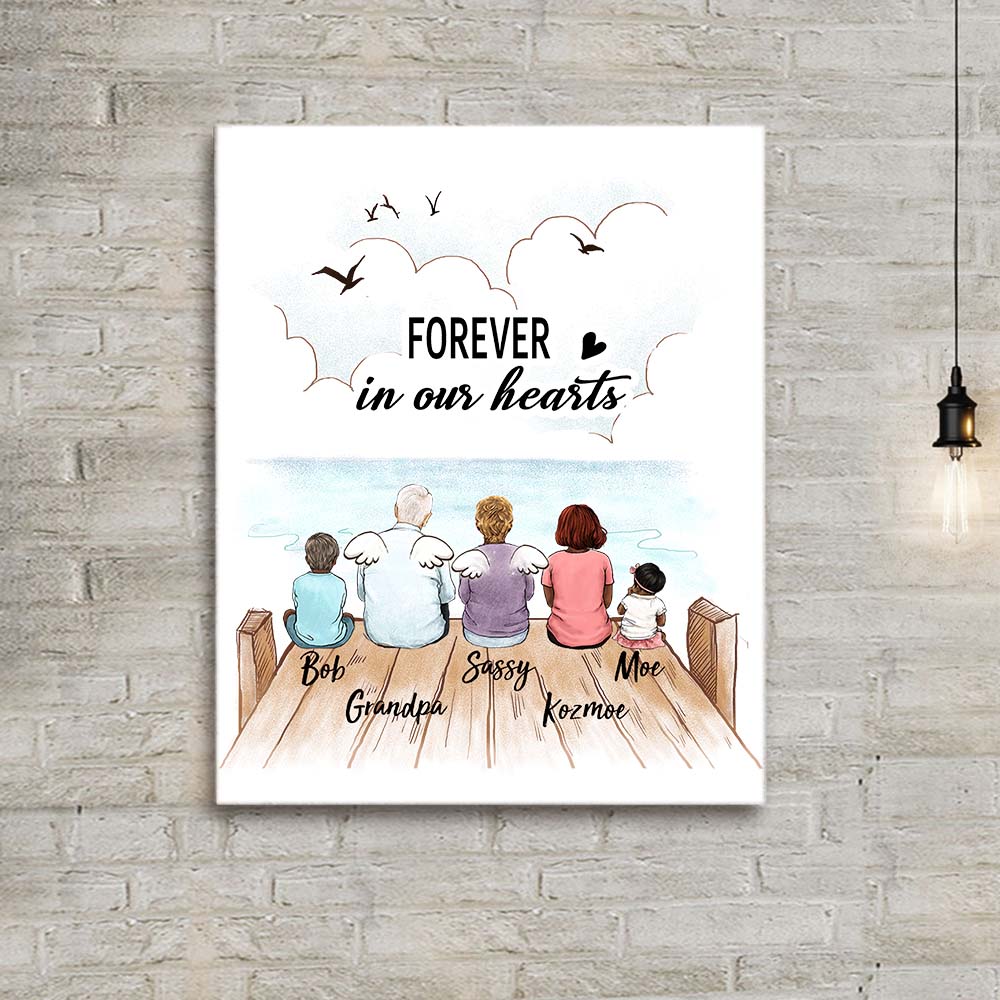 personalized memorial canvas print Forever in our hearts.
